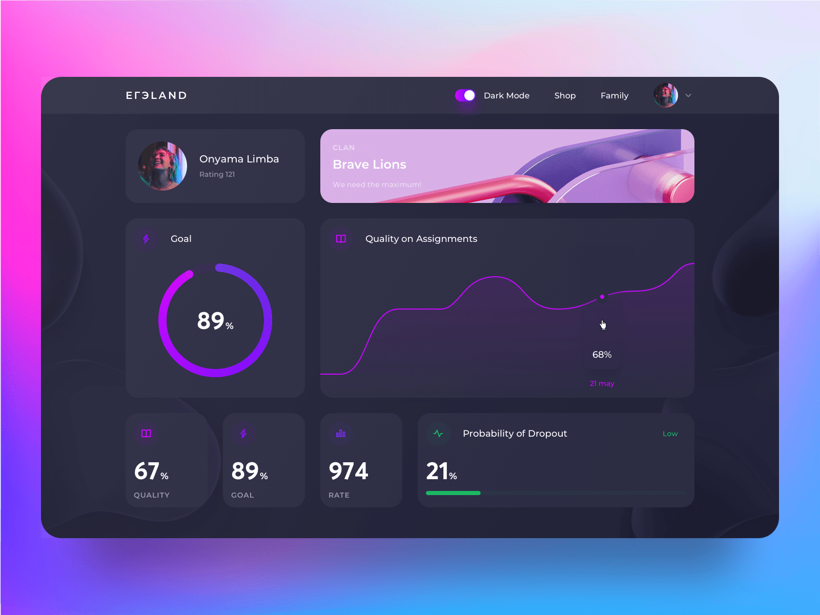 Crypto Design